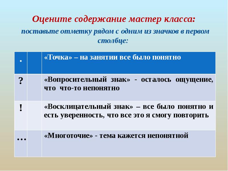 Содержание мастер. Содержание мастер класса. - Структура и содержание мастер-класса.. Качество содержания мастер-класса и изложенного материала. Содержание мастер класса шаблон.