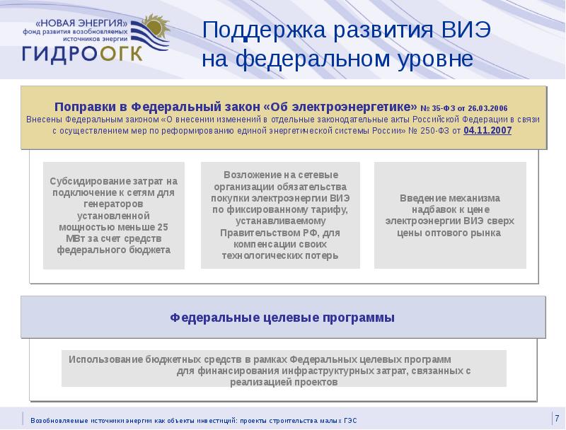 Инвестиционные проекты в составе целевой программы