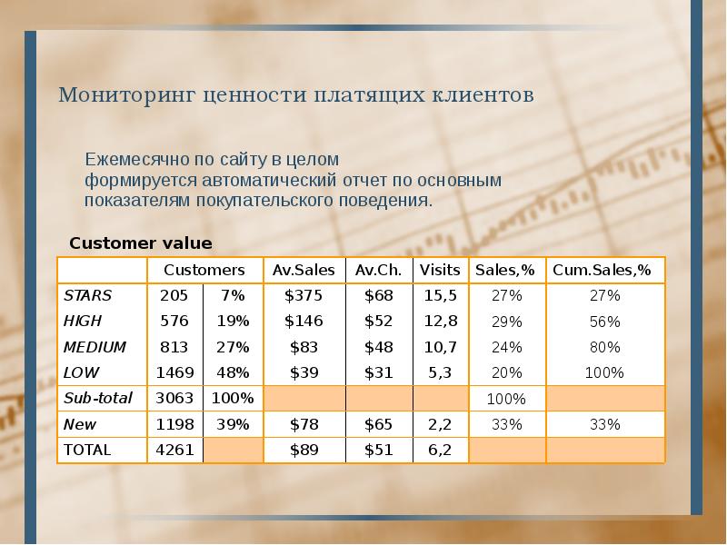 Мониторинг 17