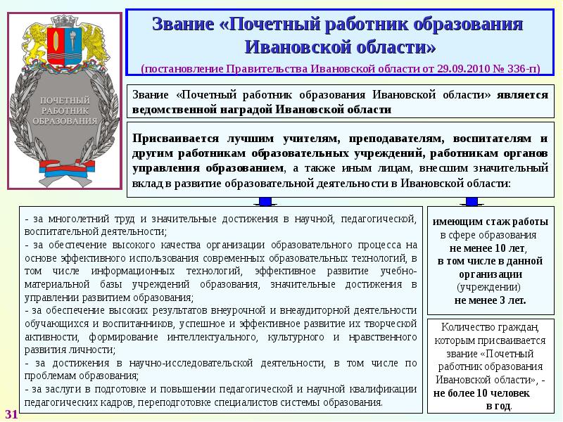 Звание почетный работник. Почетный работник образования Ивановской области. Заслуги на предприятии. Льготы за почетное звание. Положение о звании 