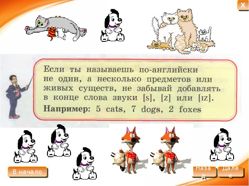 Презентация множественное число существительных в английском языке 2 класс