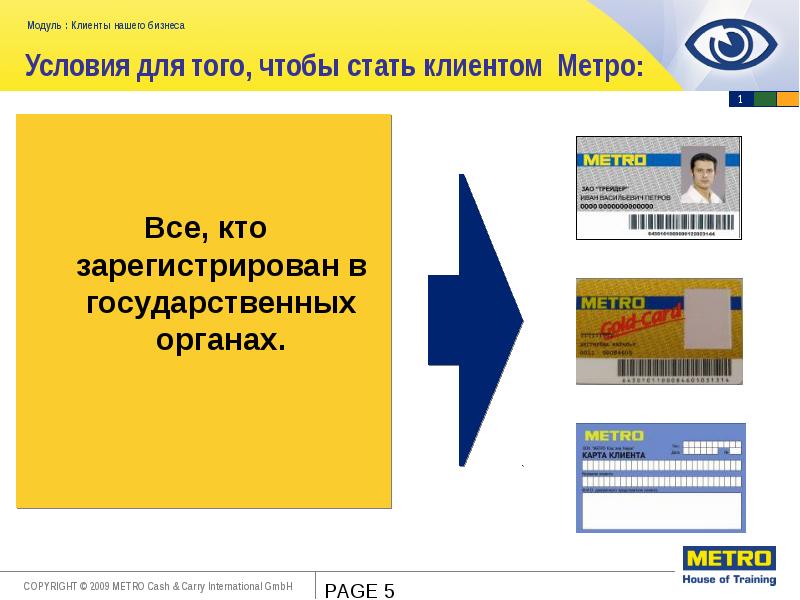 Карта metro cash carry для физических лиц бесплатно