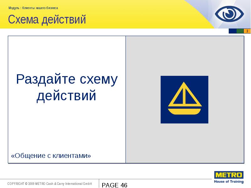 Модуль клиент. Клиентский модуль «itproject rfid tracking system». Модуль экономика. Sco клиенты метро расшифровка. Module компания.