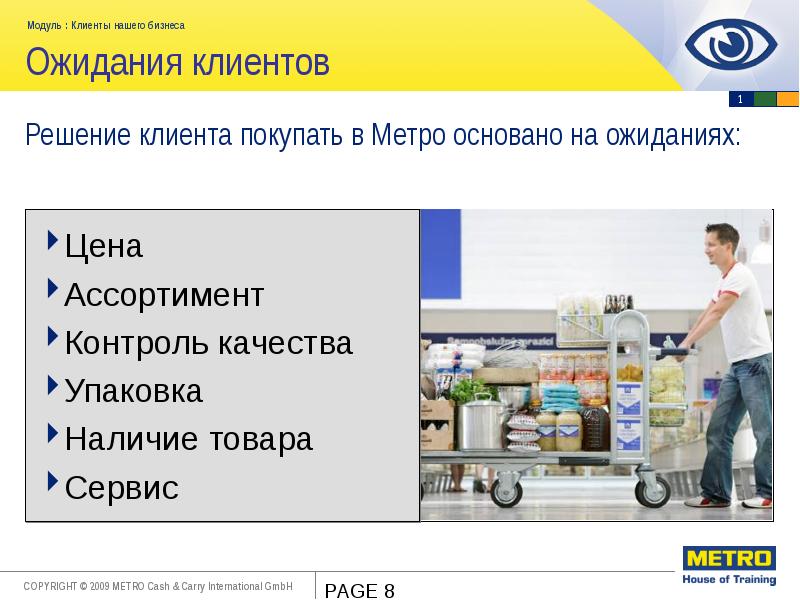 Metro клиенты. Sco клиенты метро расшифровка. Module компания. Сегменты клиентов такси. Клиент для презентации.