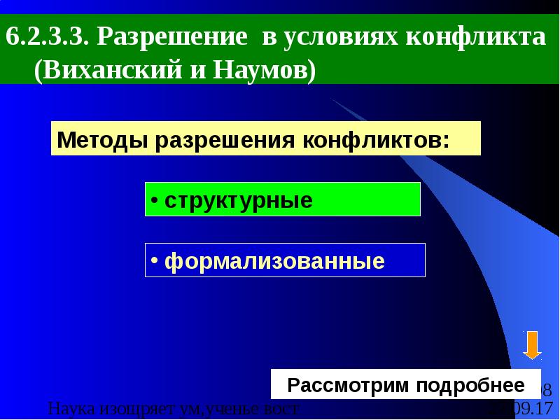 Условия конфликта. Матрица разрешения конфликтов по Виханскому. Источники личной власти по Виханскому. Принятие решений по Виханскому Наумову.