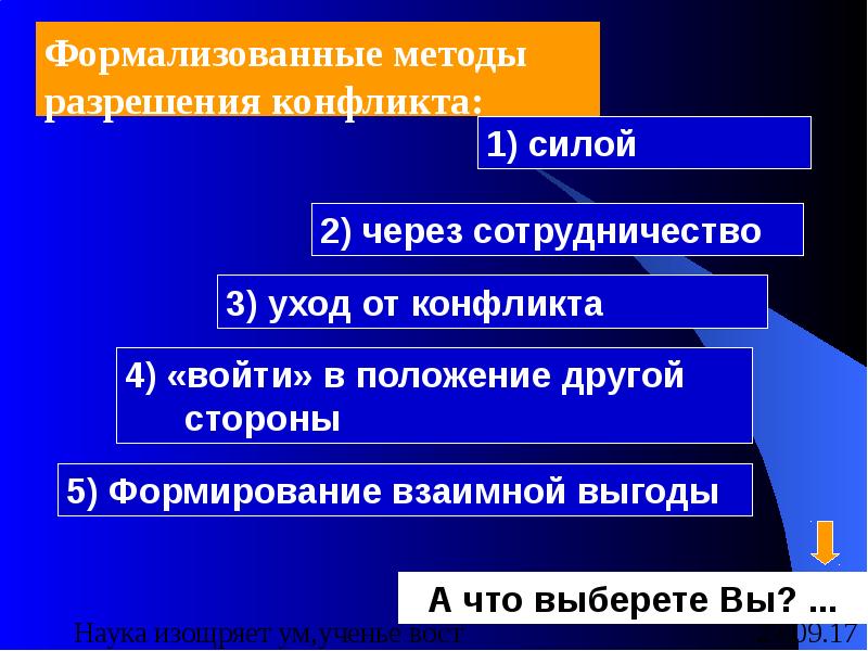 Плохо формализованные задачи. Разрешение конфликта силой. Методы дозволения. Формализованные методики. Косвенный метод урегулирования конфликта.