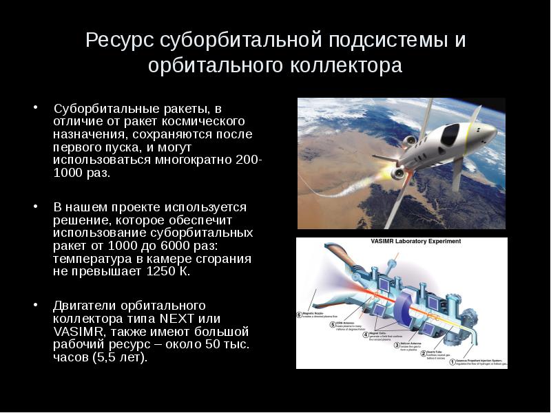 Назначение космического транспорта. Орбитальная суборбитальная. Суборбитальный и орбитальный полет различие. Проект космические ракеты цели и задачи. Ракета суборбитальная для презентации.