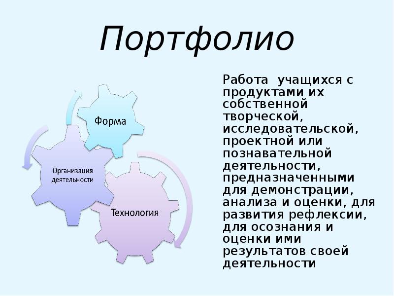 Портфолио по технологии 6 класс для девочек презентация