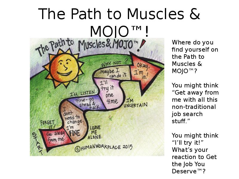 The Path to Muscles & MOJO™!