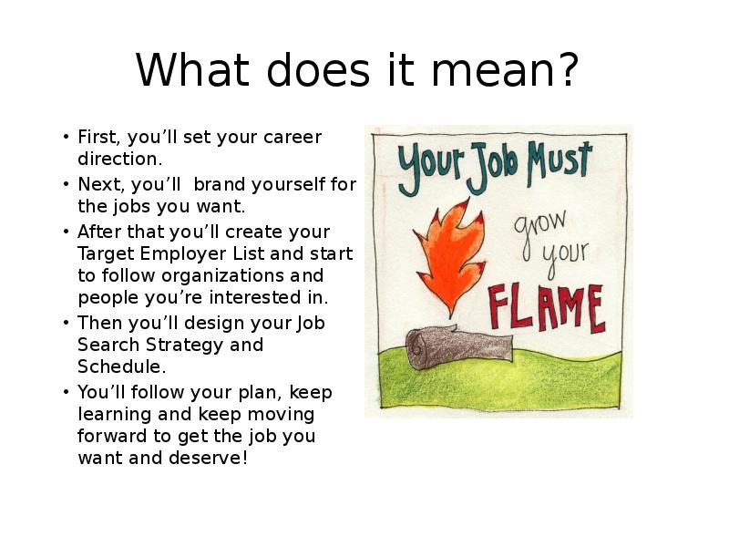 What does it mean?  First, you’ll set your career direction.
