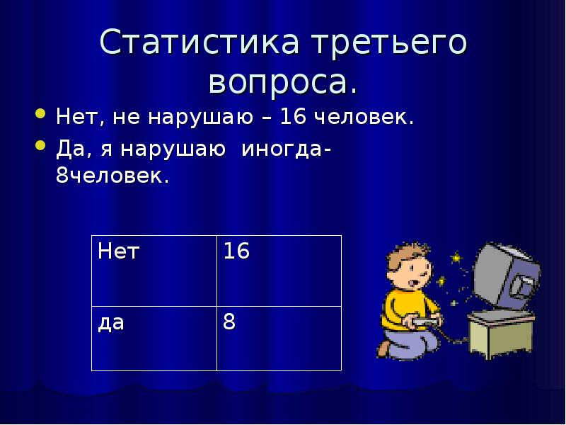 Третий вопрос. Третьего вопрос. Статистика 3 класс. Вопрос за 3 класс Иксы. Вопросы на 1-3.