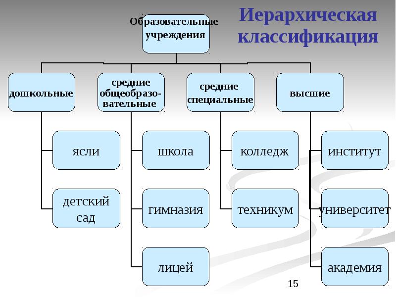 Информационное обеспечение судебной деятельности презентация