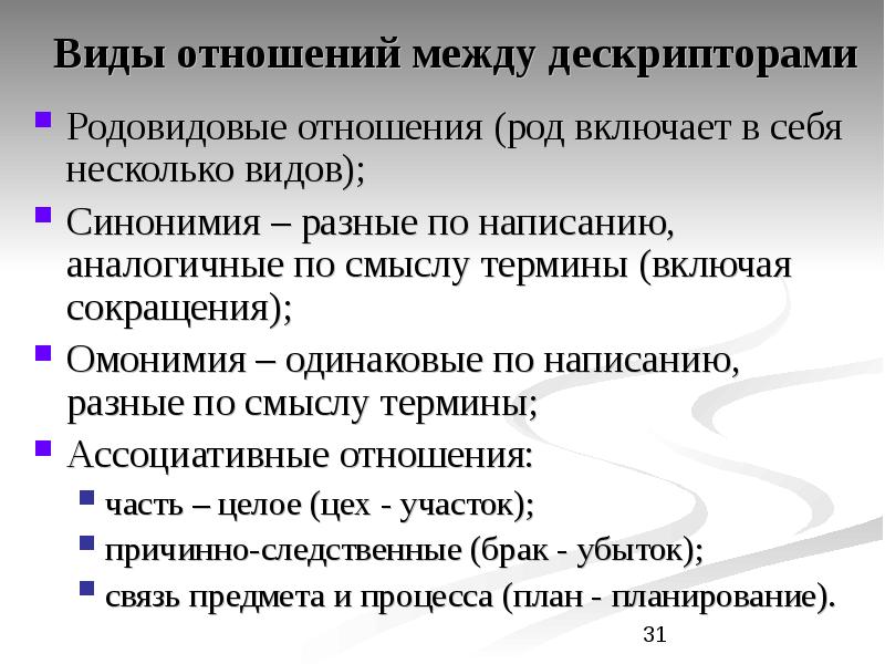 Виды связи между дескрипторами. Родовидовые понятия примеры. Родовидовые отношения. Родовидовые отношения понятий.