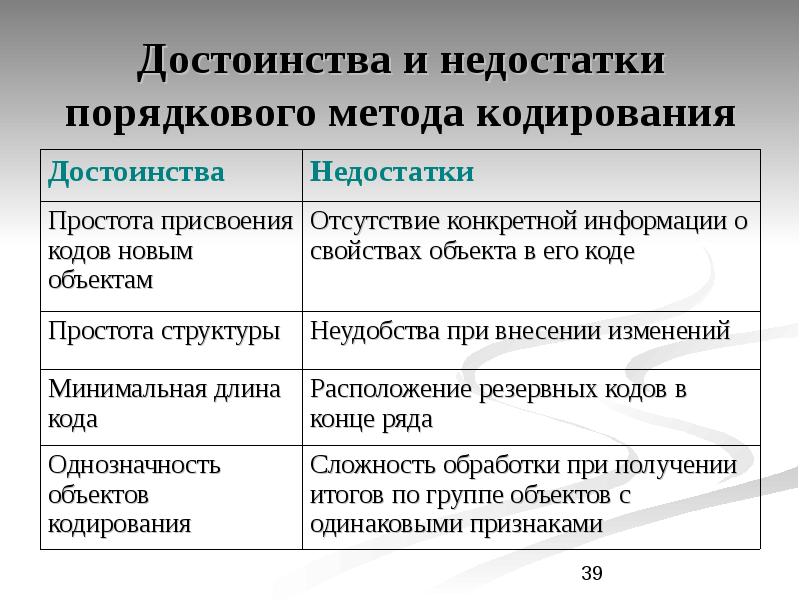 Информационное обеспечение предприятия презентация