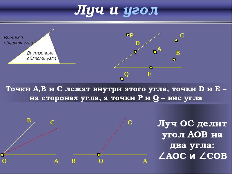 Теорема о смежных углах. Теорема смежных углов 7 класс доказательство. Луч и угол геометрия. Теорема смежных углов 7 класс кратко.