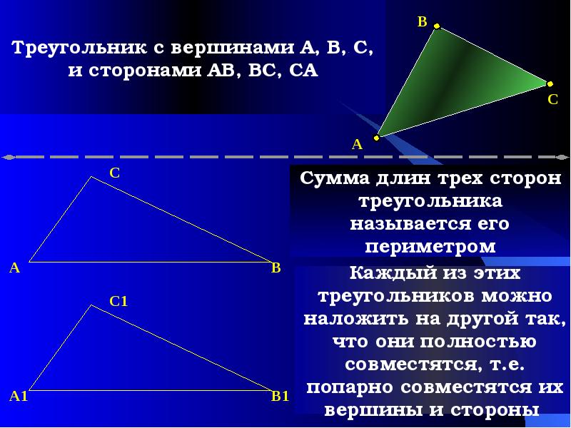 Геометрия 7 класс презентация