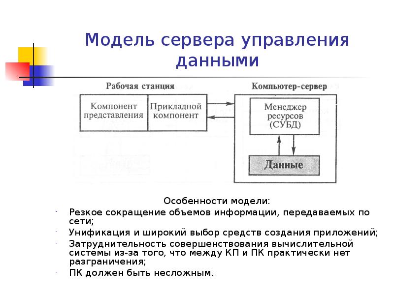 Особенности данных