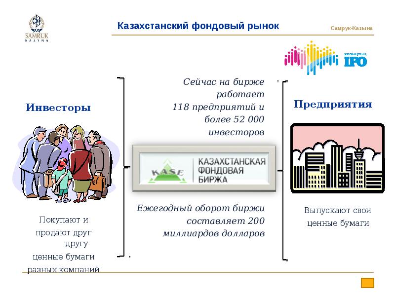 Народ программ