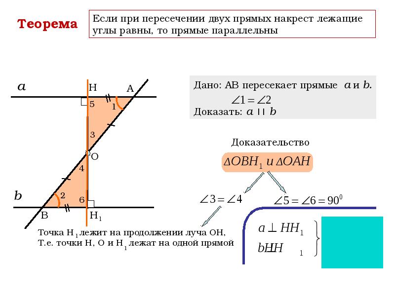 Презентация по геометрии на тему признаки параллельных прямых