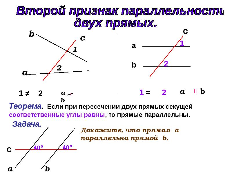2 прямые. Геометрия 7 класс признаки параллельности двух прямых. Доказательство параллельности прямых 7 класс геометрия. Признаки параллельности прямых 7 класс геометрия. Признаки параллельности прямых 7 класс доказательство теорем.