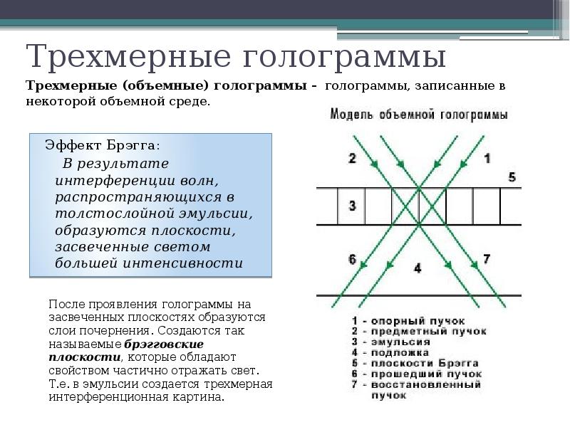 Презентация на тему голография