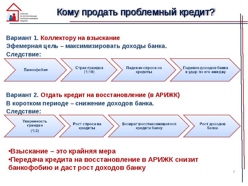 Закрытие банка данных проекта