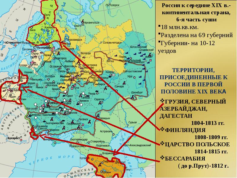 Реферат: Экономическое развитие России в первой половине XIX века