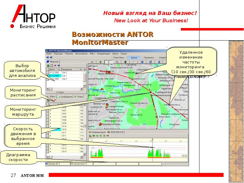 Мониторинг расписания