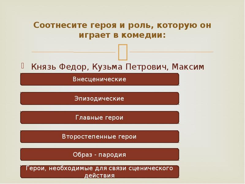 Соотнесите персонажей. Соотнесите героя и. Эпизодические герои. Эпизодические герои примеры. Герои комедии горе от ума князь Федор.