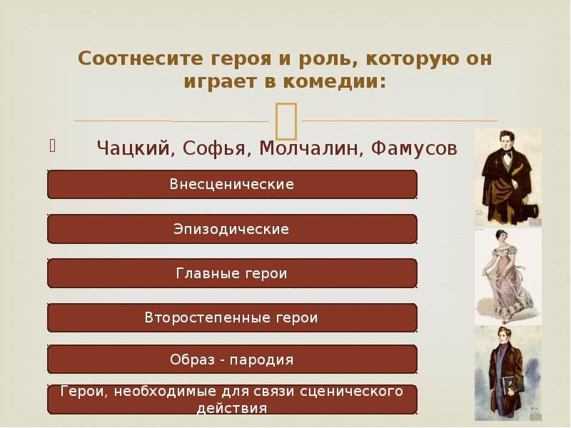 Соотнесите героя произведения и его реплику