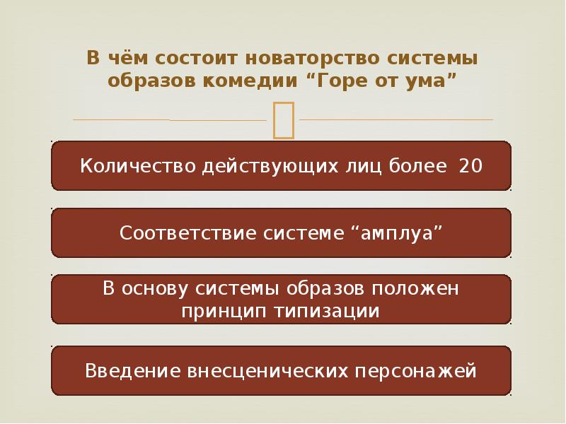 Презентация традиции и новаторство в музыке 8 класс презентация