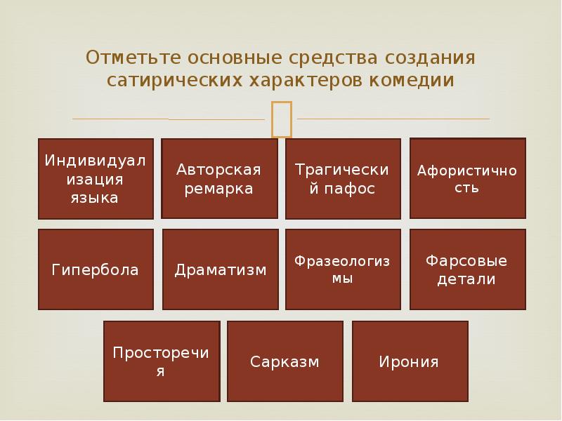 Средства создания сатирических персонажей. Основные средства создания сатирических характеров в комедии. Восемь комедийных характеров. Комедия характеров примеры. Отметьте основные средства сатирической комедии.