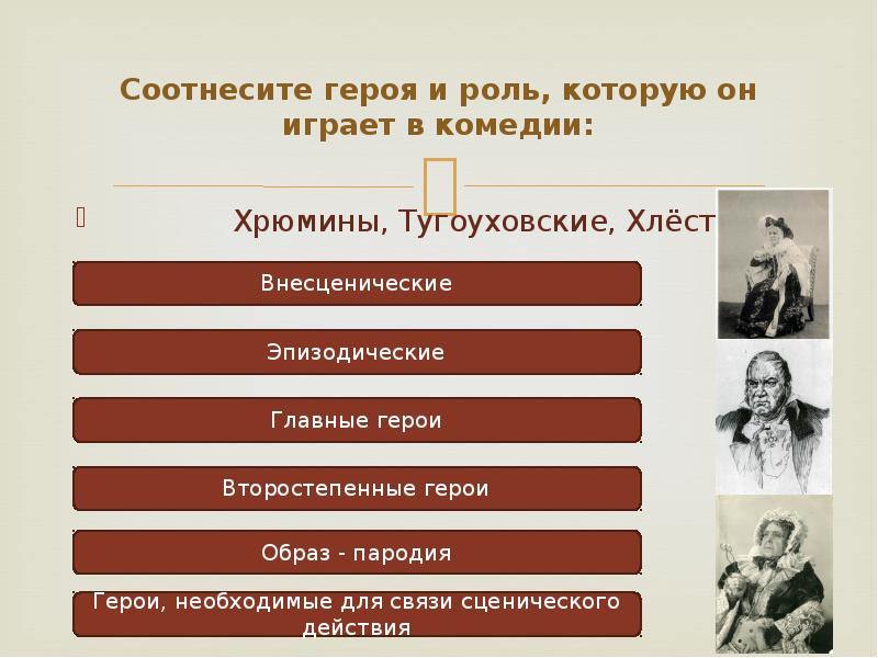 Соотнесите героя. Второстепенные герои горе от ума. Соотнесите героя и. Соотнесите героя комедии и его характеристику.. Герои, необходимые для связи сценического действия.