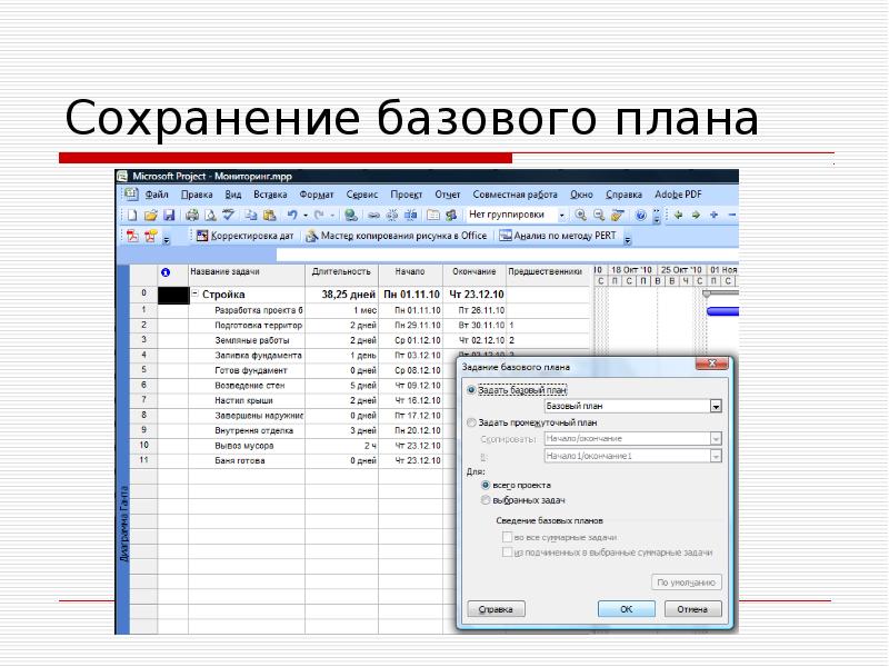 Управление базовым планом. Базовый план в MS Project. Базовый план проекта в MS Project. Сохранить базовый план MS Project. Задать базовый план.