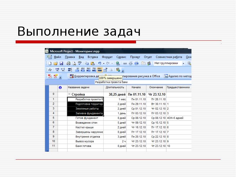 Управление проектами практикум