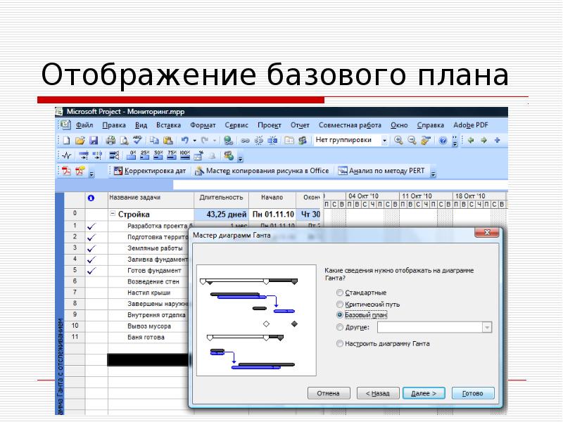 Базовый план проекта предназначен для