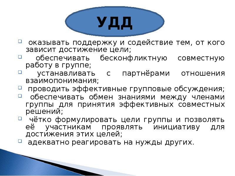 Характеристика удд. Удд расшифровка. Удд это в образовании. Удд. Списки удд это.