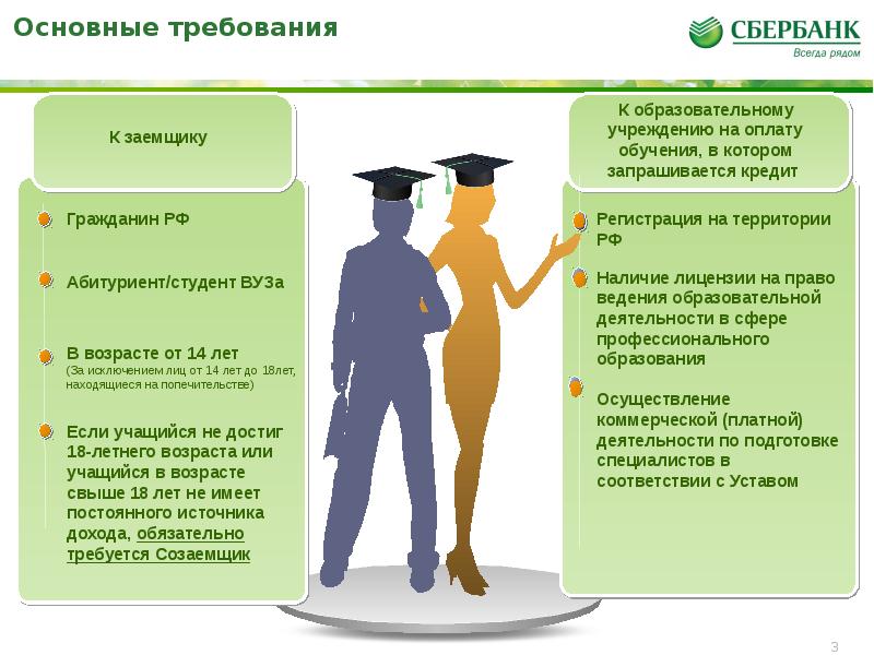 Проект кредит на образование выгодно или нет