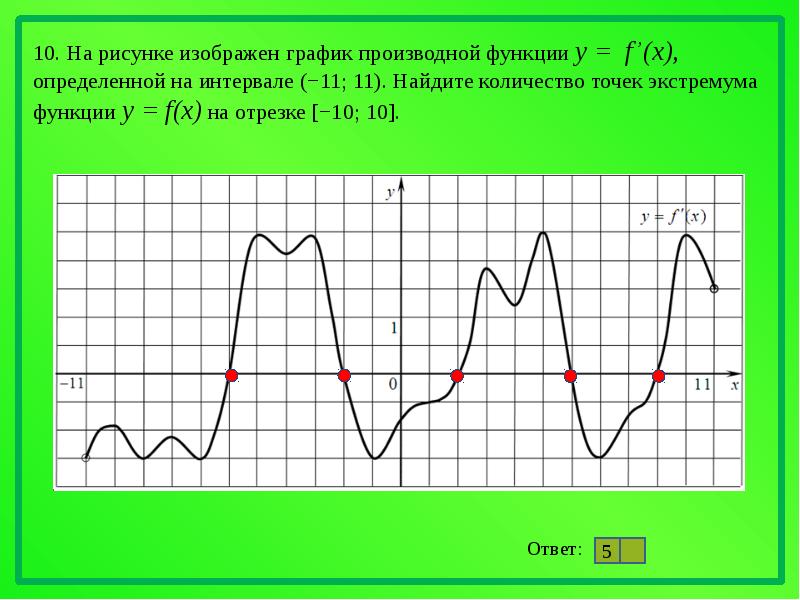 Точки минимума на отрезке