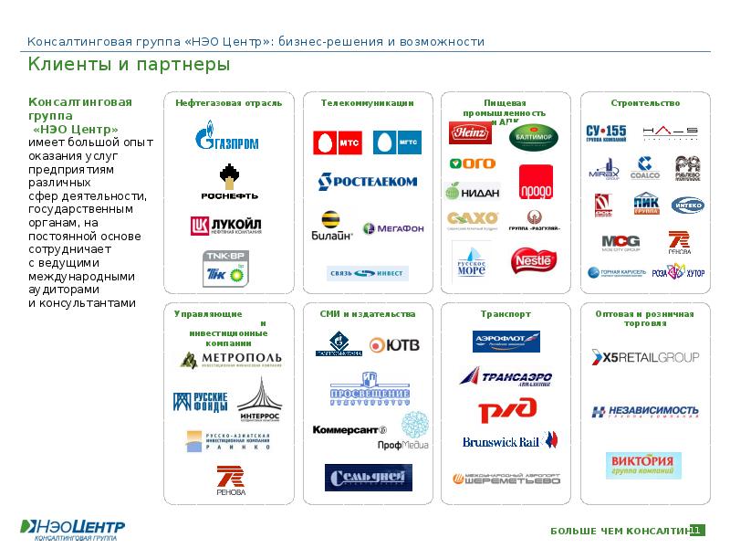 Клиенты консалтинговых компаний. Слайд наши клиенты. Консалтинговая компания Москва. Наши клиенты. Консалтинг название фирмы.