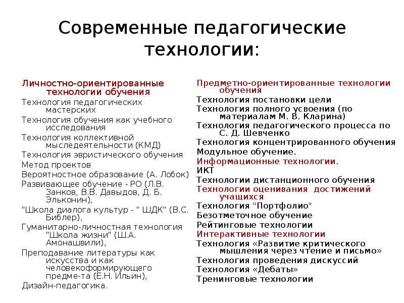 Технология дебаты это современная педагогическая технология презентация