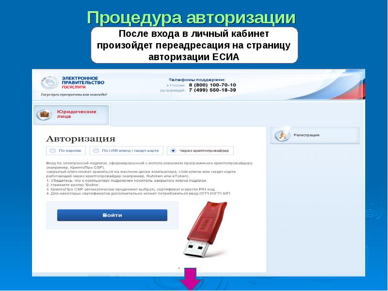 После авторизации. Авторизация это процедура. ЕСИА. ЕСИА аутентификация авторизация. ЕСИА личный кабинет.