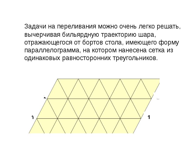 Легкий решу. Метод бильярда в решении задач на переливание. Решение задач на переливание методом бильярдного шара. Задачи на переливание методом бильярда. Способ решения задач переливание.