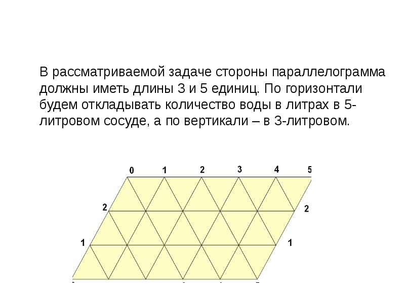 Задача про стороны