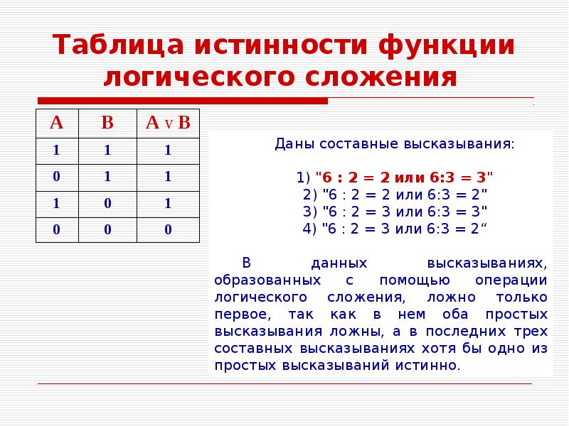 Таблица истинности высказываний. Логическая разность таблица истинности. Сложение в информатике таблица истинности. Логическое сложение таблица истинности. Операция сложения таблица истинности.