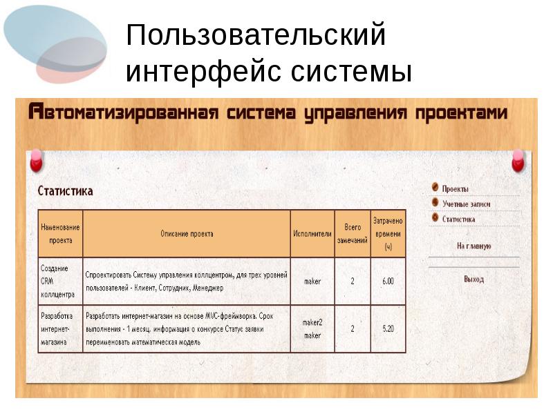 Графический интерфейс информационной системы. Слой данных слой бизнес логики. Интерфейс виндовс. Пользовательский интерфейс примеры. Графический интерфейс windows 8.