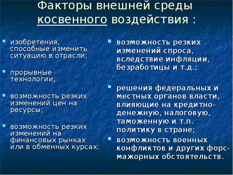 Косвенные факторы. Факторы внешней среды косвенного воздействия. Факторы внешней среды ковенноговоздейсьвия. К факторам внешней среды косвенного воздействия относятся. Факторы косвенного воздействия внешней среды организации.