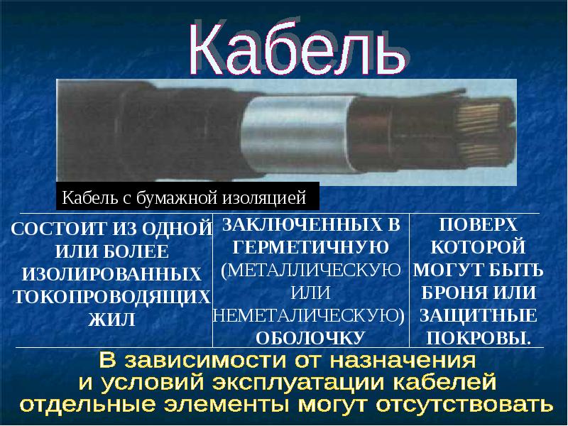 Силовое кабели с бумажной изоляцией. Кабель с бумажной изоляцией конструкция. Обозначение кабеля с бумажной изоляцией. Кабель с бумажной изоляцией маркировка. Жила кабеля с бумажной изоляцией.