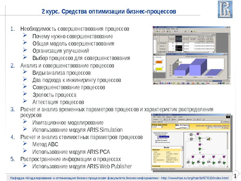 Использование модулей. Моделирование оптимизация работы. Зачем необходимо моделирование процессов организации. Моделирование и оптимизация тепловых характеристик курсовая. Моделирование и оптимизация процессов выпаривания курсовой работы.