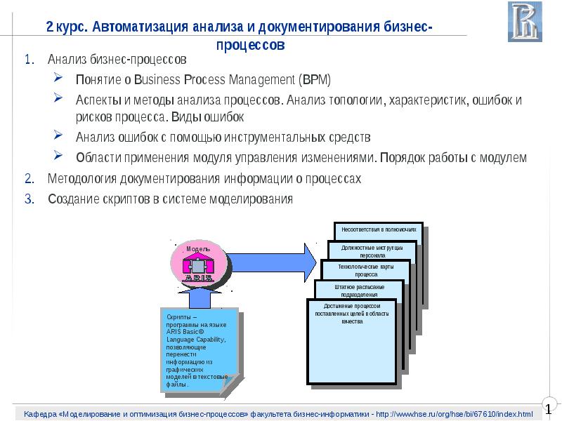 Проекты по автоматизации бизнес процессов